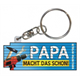 Papa Mini-Meter